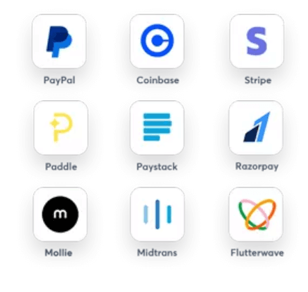 Customize Templates